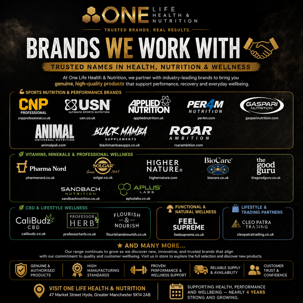Brands We Work With 🤝