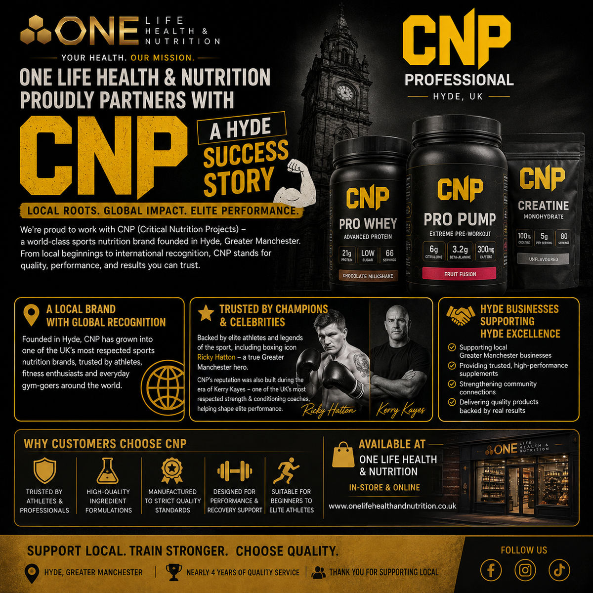 One Life Health & Nutrition Proudly Partners with CNP – A Hyde Success Story 💪