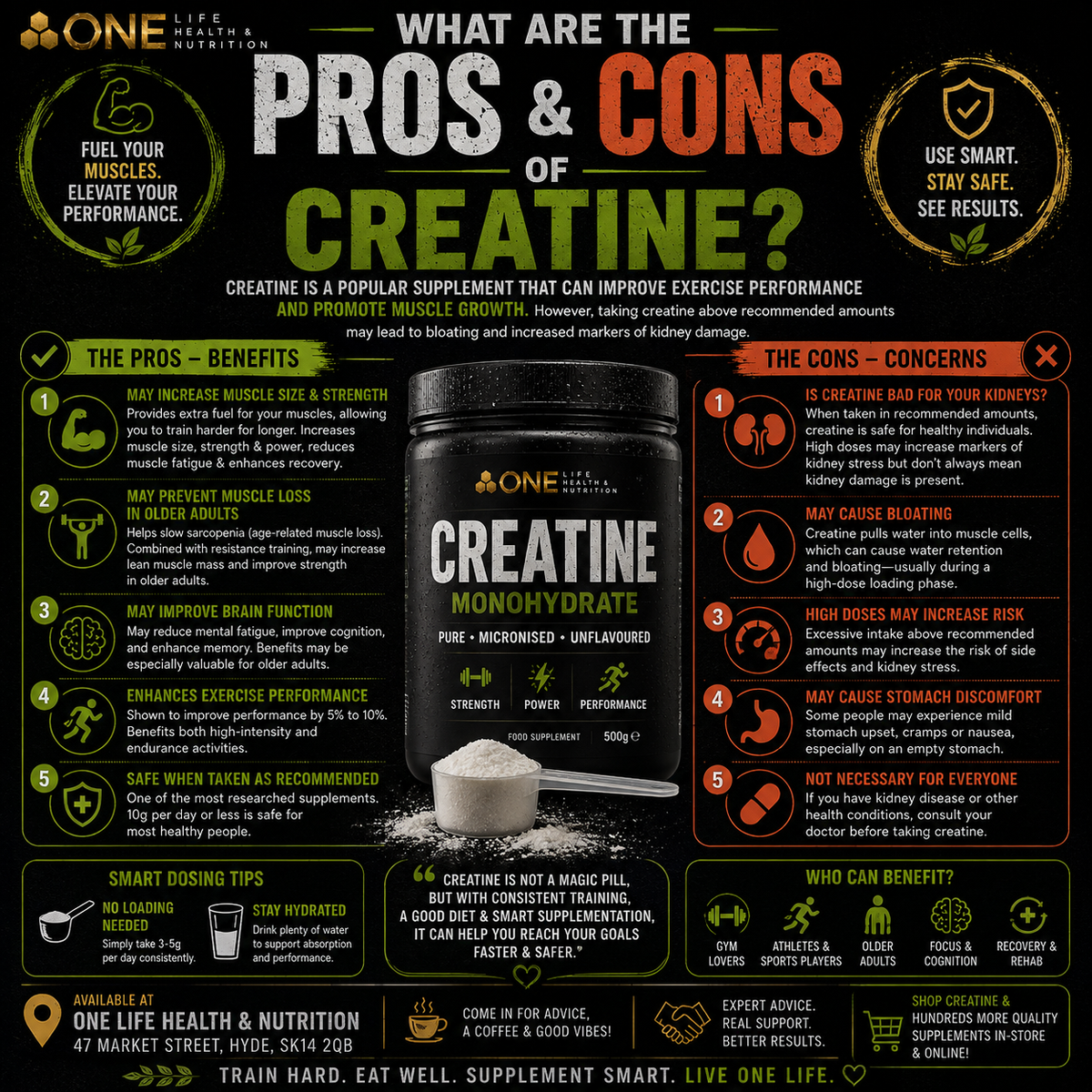 What Are the Pros and Cons of Creatine?