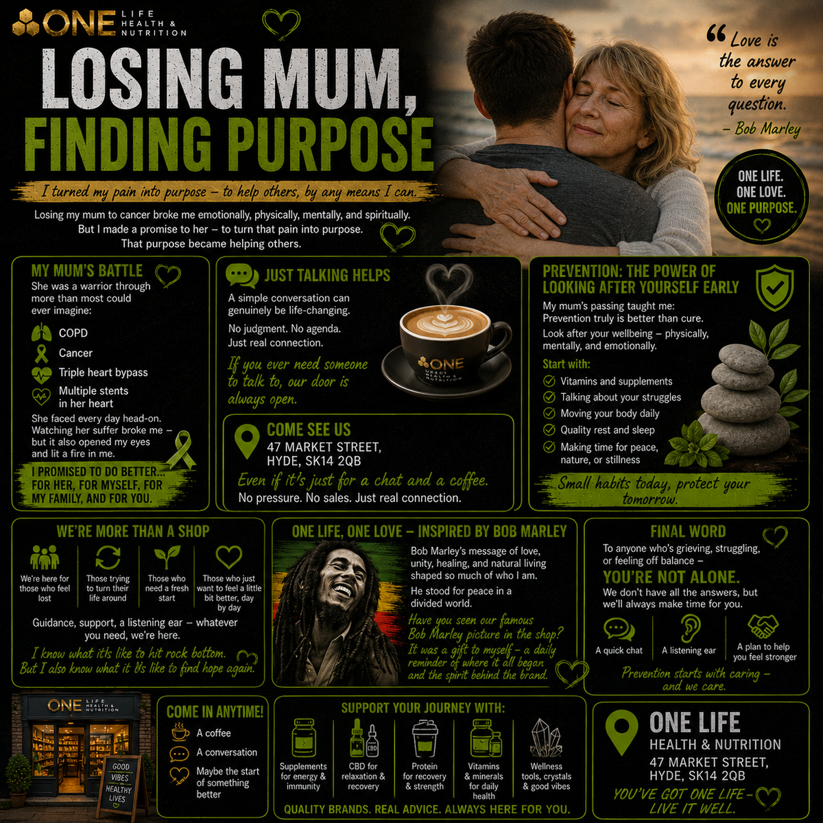Losing Mum, Finding Purpose
