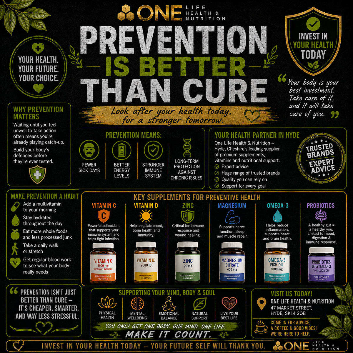 Prevention Is Better Than Cure