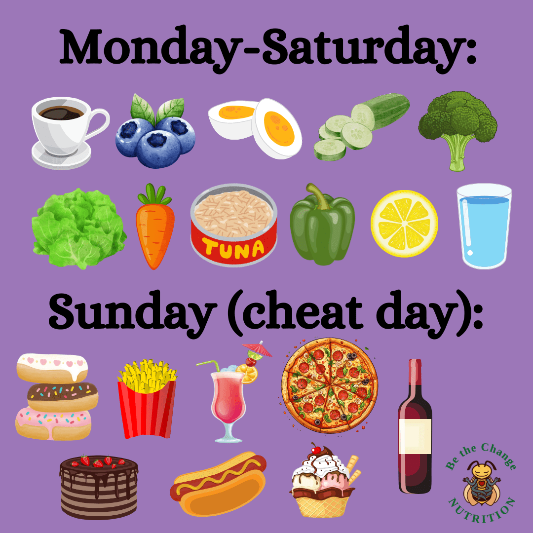 🍕 Cheat Days? YES, of Course! What Are We Living For?