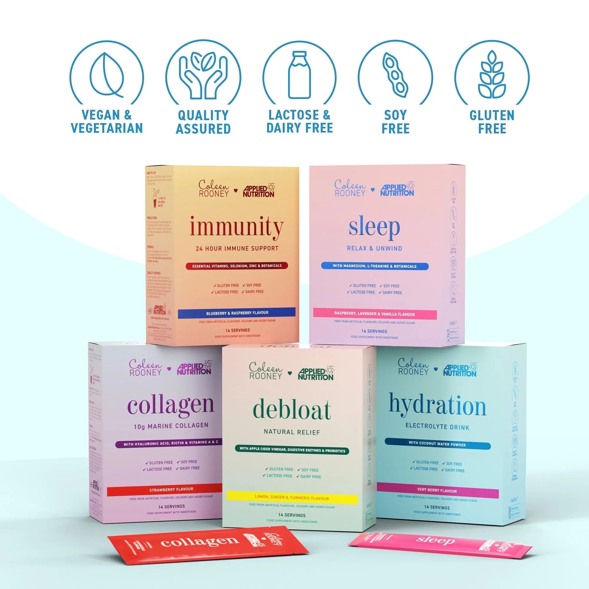 Applied Nutrition Coleen's Hydration Powder (14 Servings)