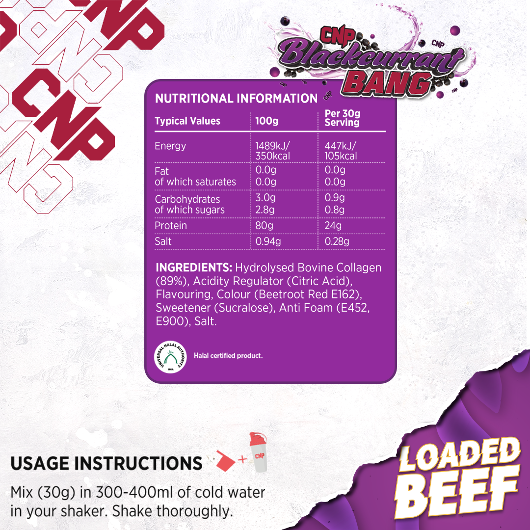 CNP Loaded Beef 1.8kg