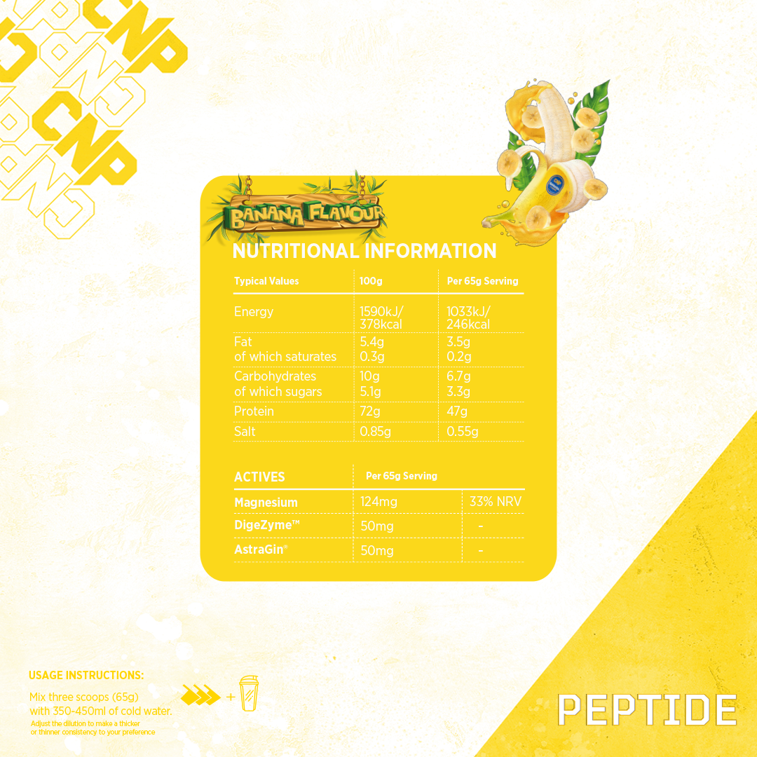 CNP Peptide 2.27kg