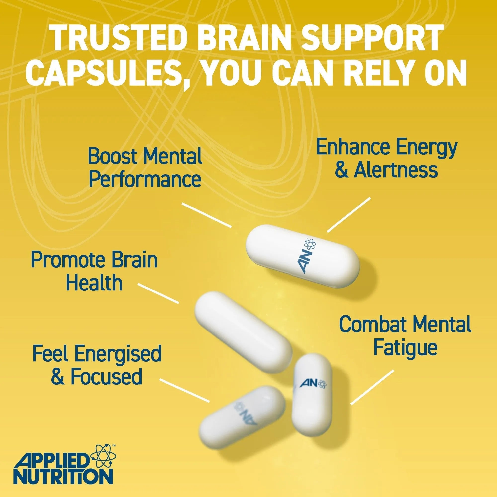 Applied Nutrition Brain Fuel Capsules (60 Capsules)