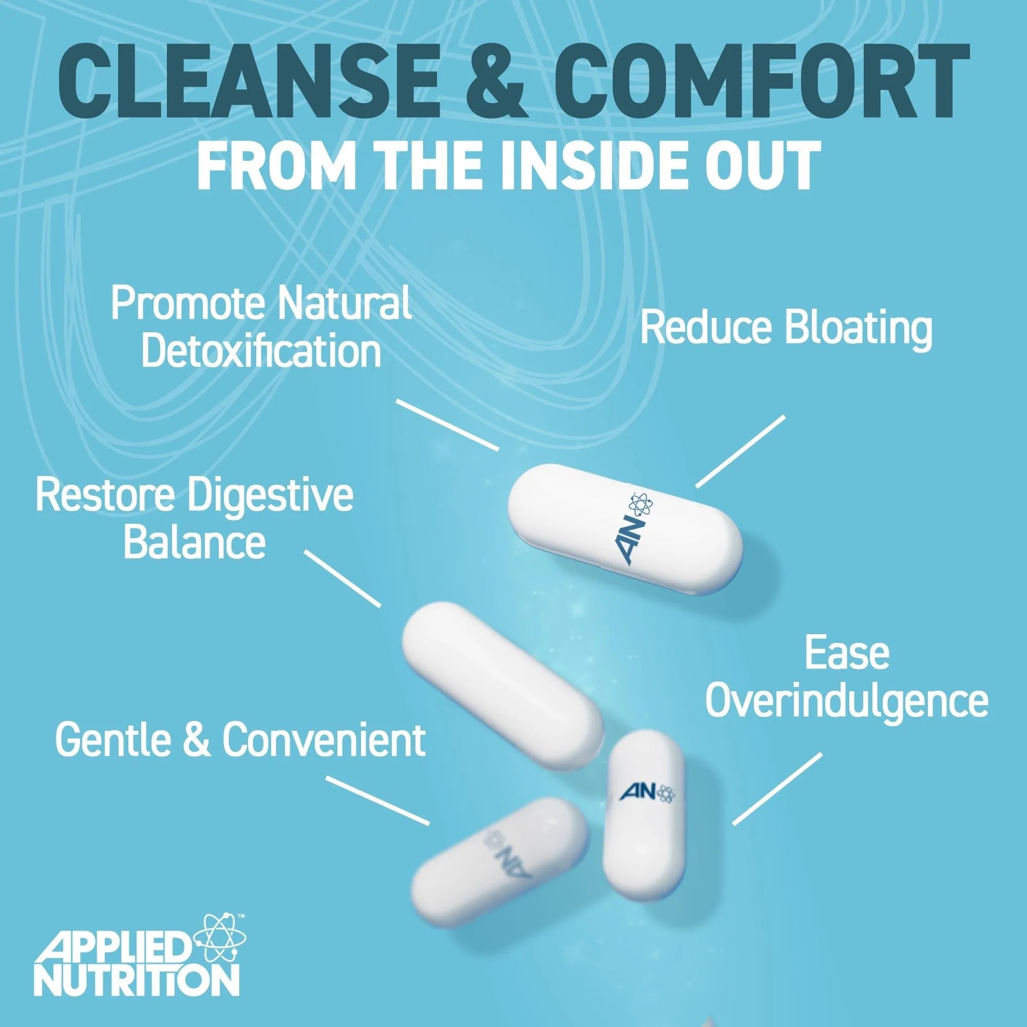 Applied Nutrition Detox & Debloat Capsules (60 Capsules)