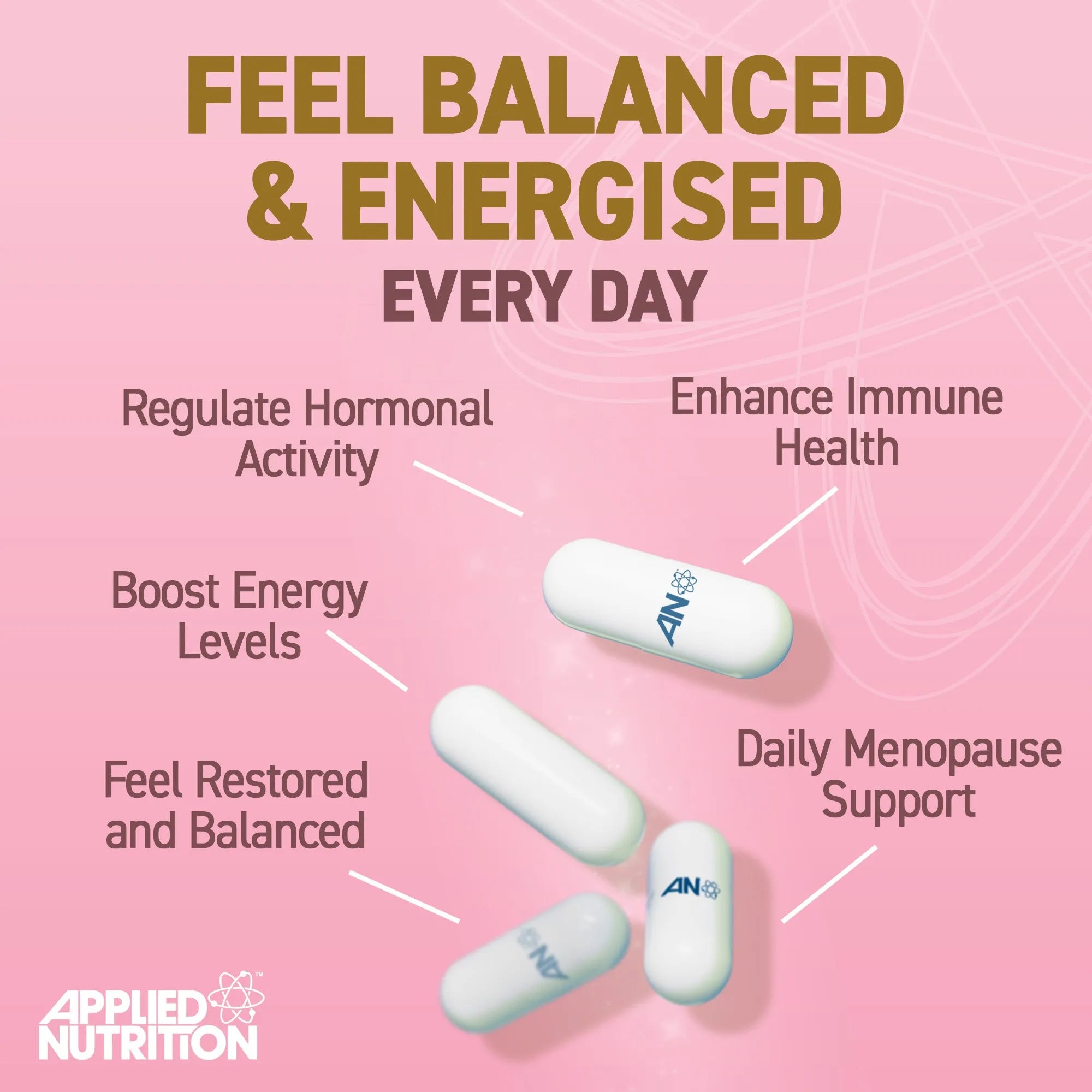 Applied Nutrition Menopause Complex Capsules (60 Capsules)