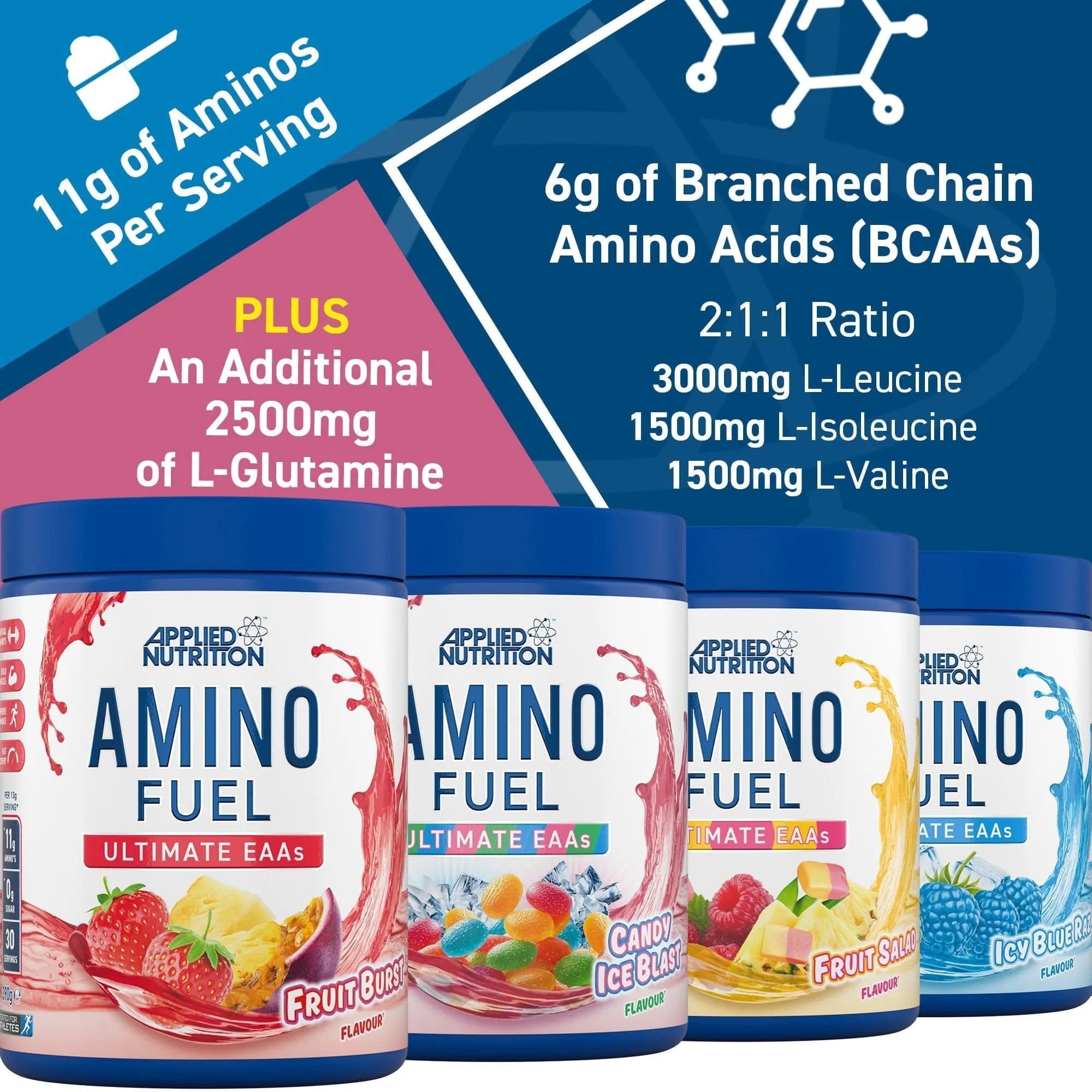 Applied Nutrition Amino Fuel EAA - 30 Servings