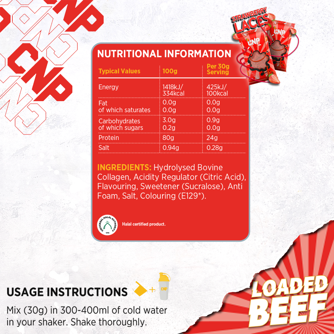 CNP Loaded Beef 1.8kg