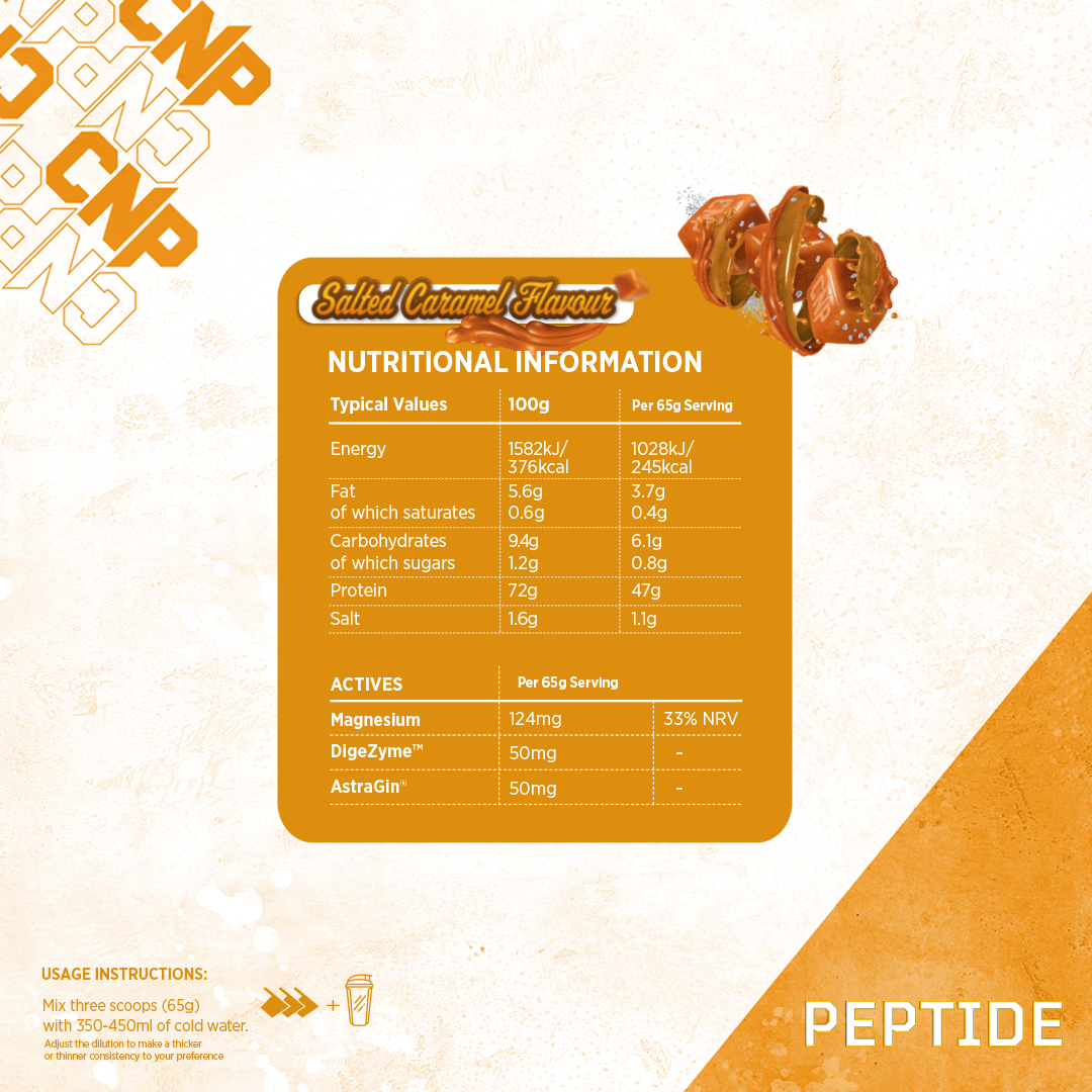 CNP Peptide 2.27kg