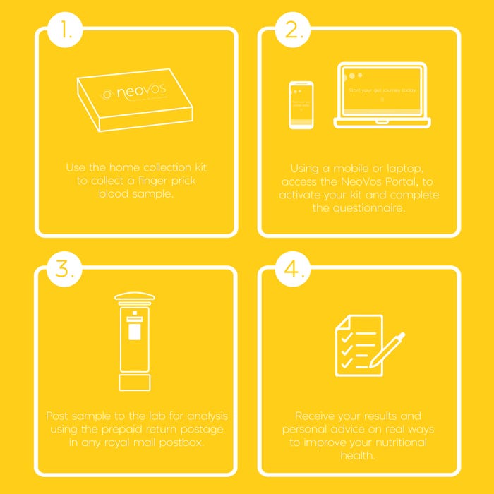 Biocare At-Home Vitamin D Test