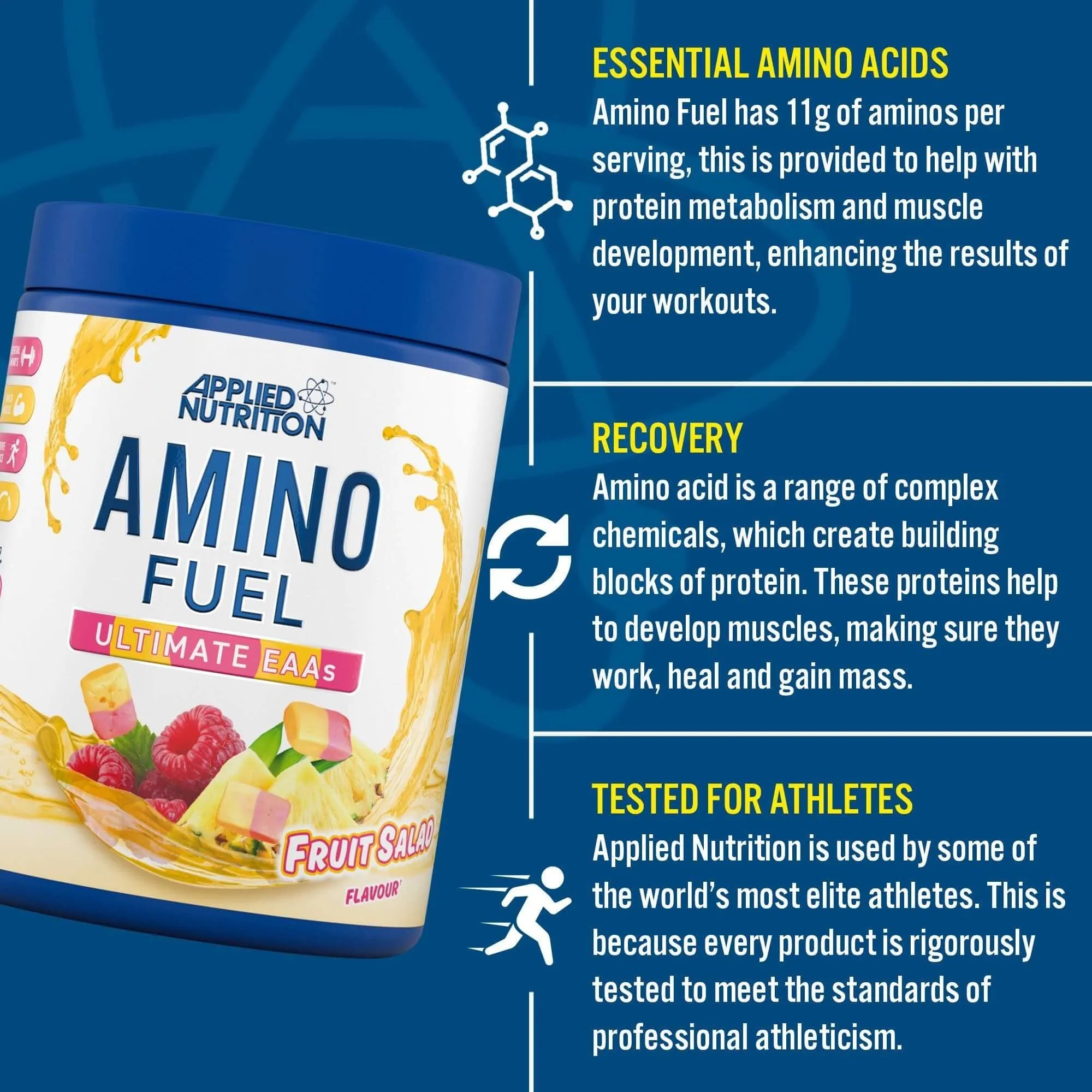 Applied Nutrition Amino Fuel EAA - 30 Servings