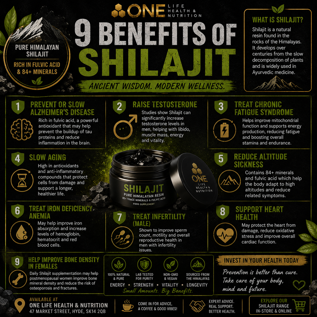 9 Benefits of Shilajit