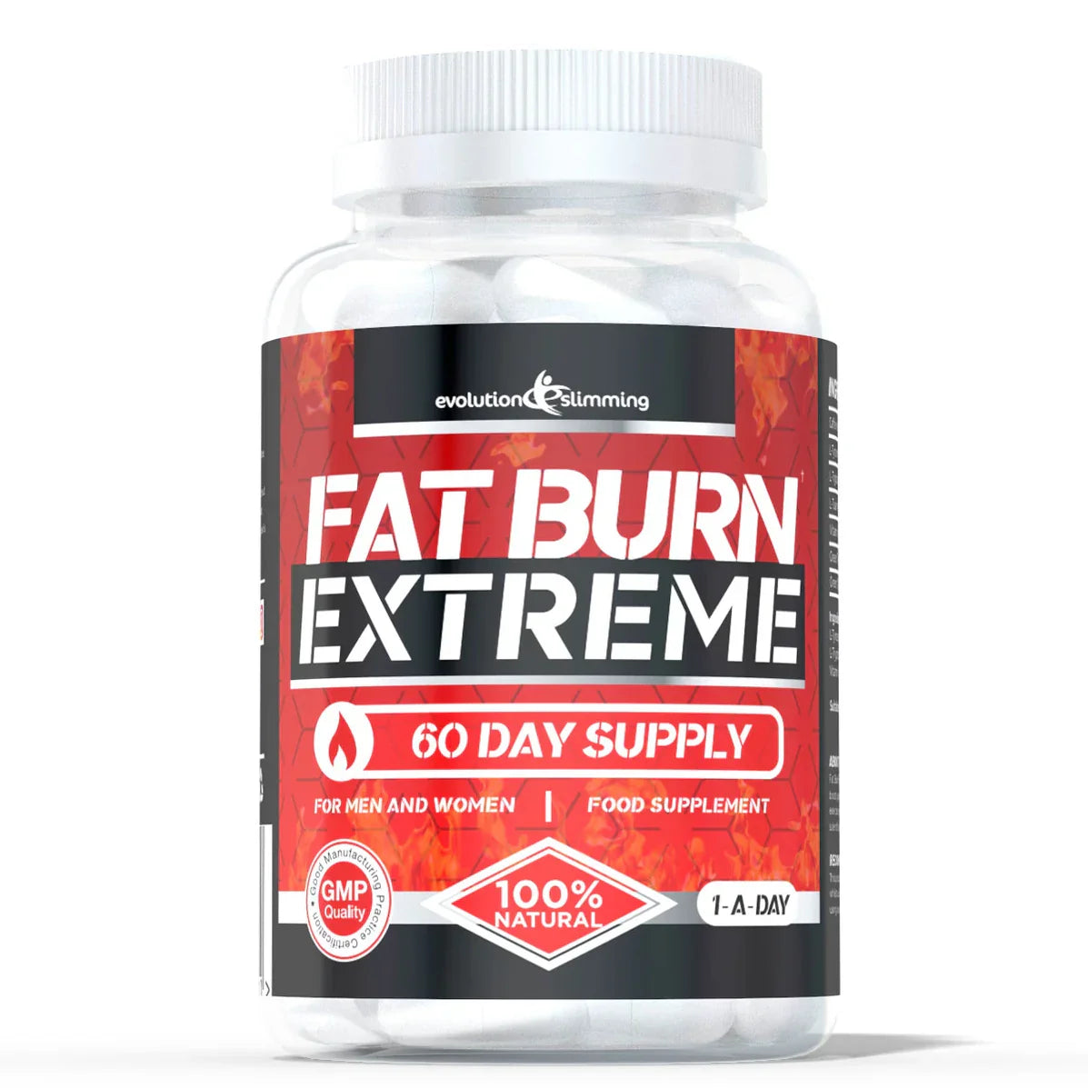 Fat Loss Products