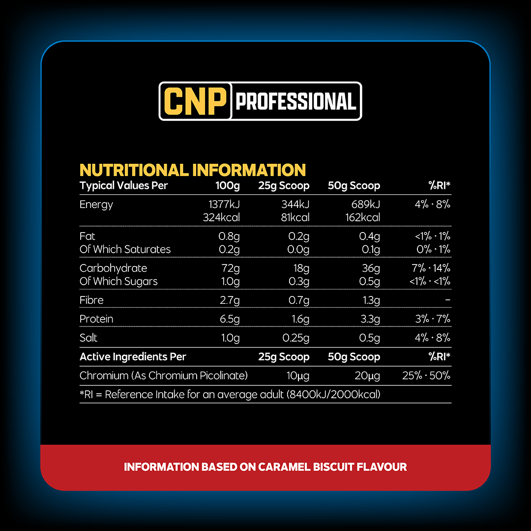 Cream Of Rice Carbohydrate Powder 2kg CNP Professional