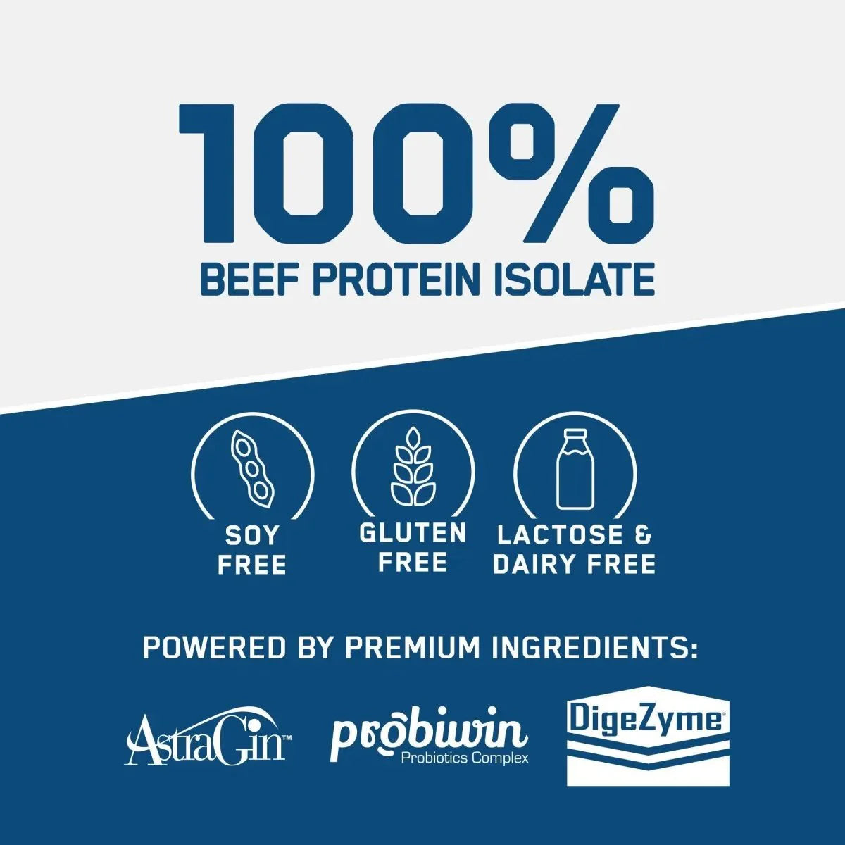 Applied Nutrition Beef Mass Gainer - 25 Servings