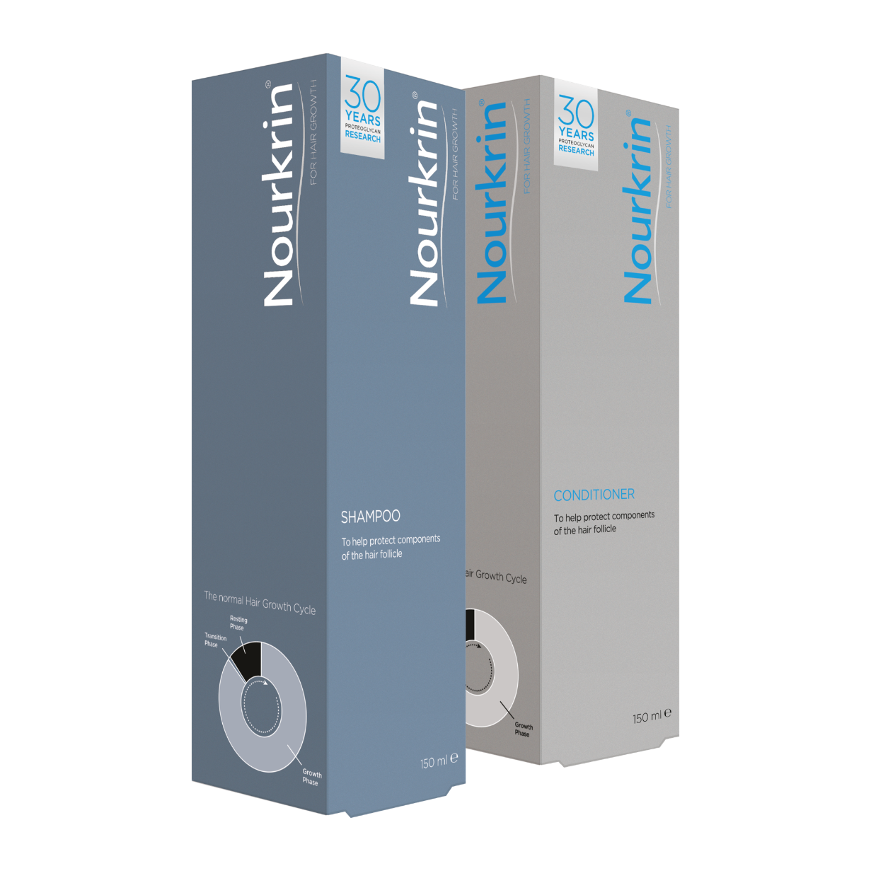 Nourkrin Shampoo & Conditioner Bundle