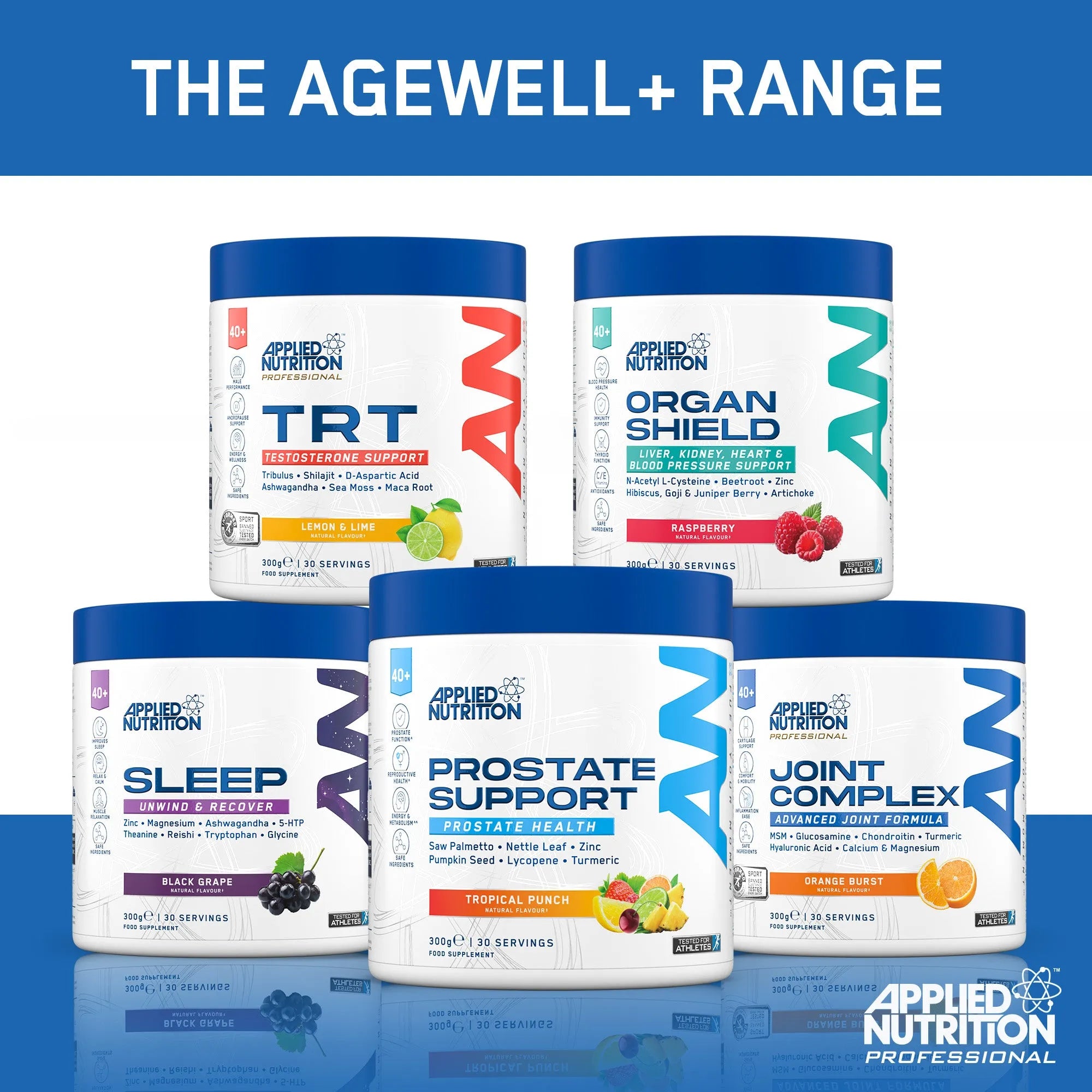 Applied Nutrition TRT Supplement - 30 servings