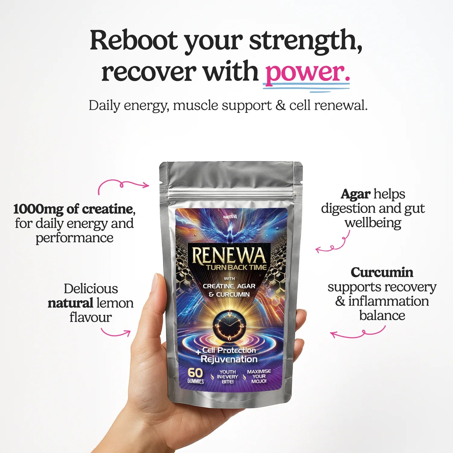Renewa Gummies Creatine + Curcumin 60 Gummies