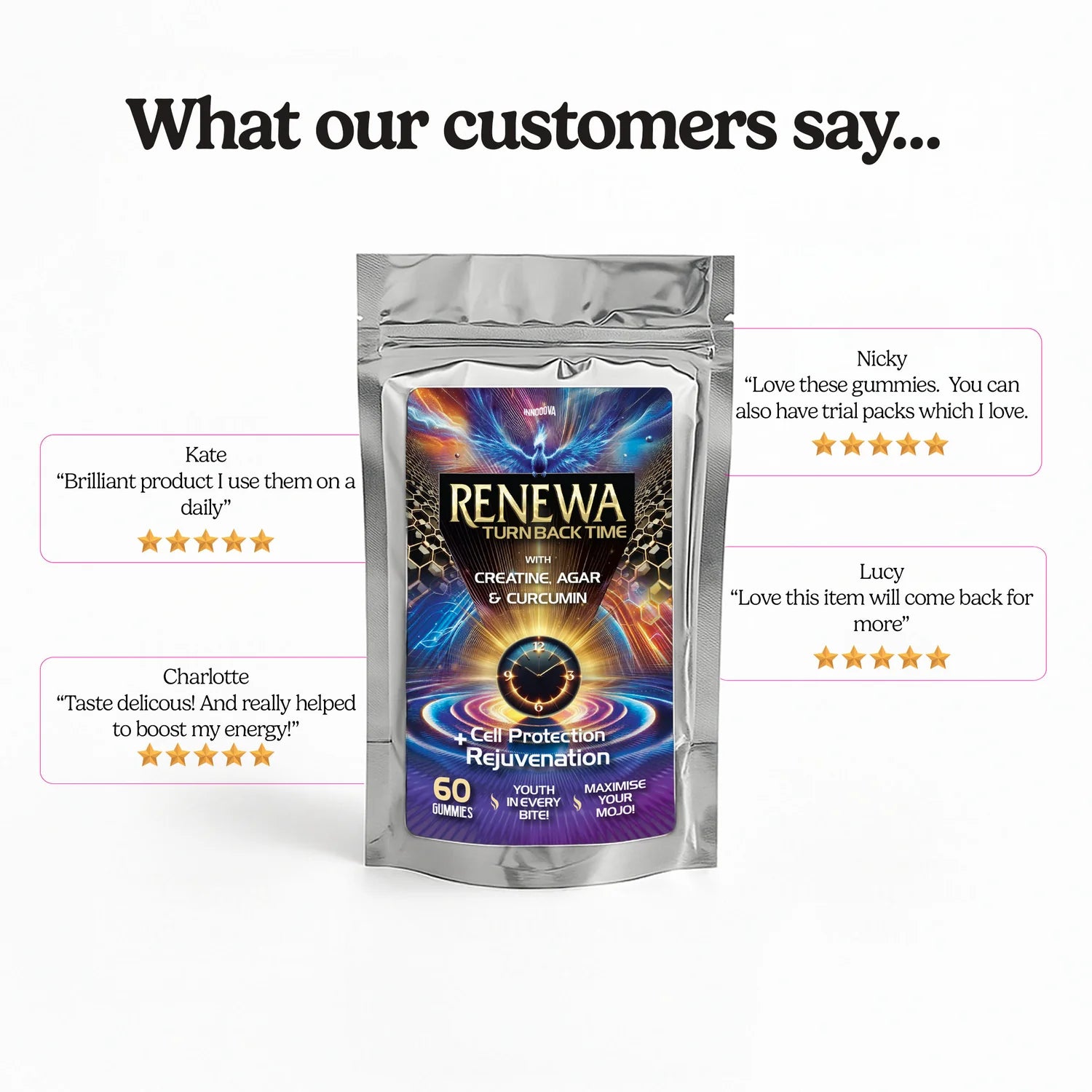 Renewa Gummies Creatine + Curcumin 60 Gummies